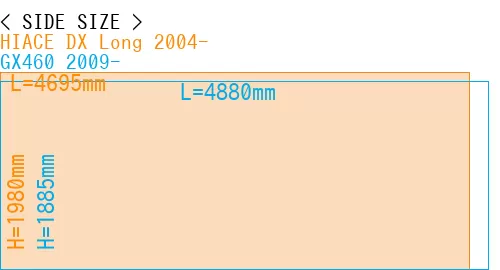 #HIACE DX Long 2004- + GX460 2009-
